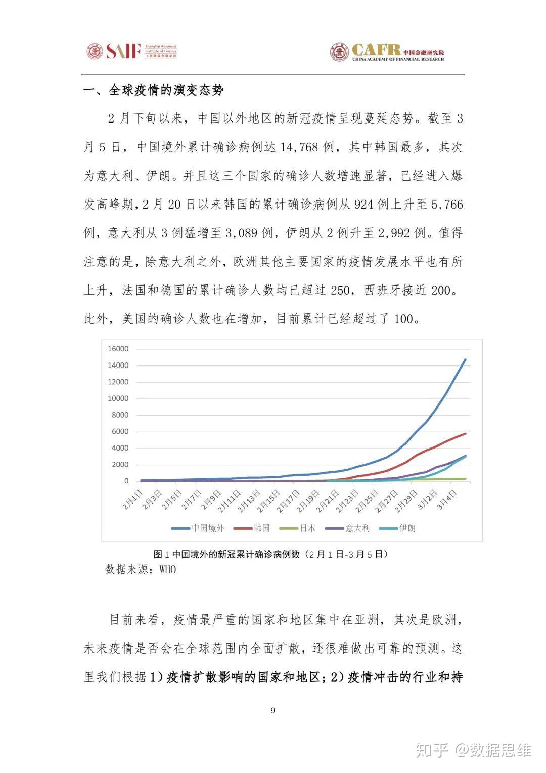 甘肃兰州省有关防疫最新通知/兰州市防控疫情