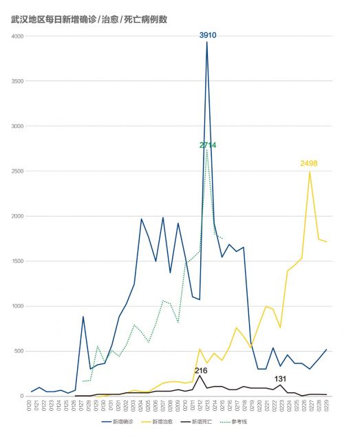 辅助神器“微乐跑得快开挂教程!专业师傅带你一起了解(确实有挂) 辅助神器“微乐跑得快开挂教程!专业师傅带你一起了解(确实有挂)