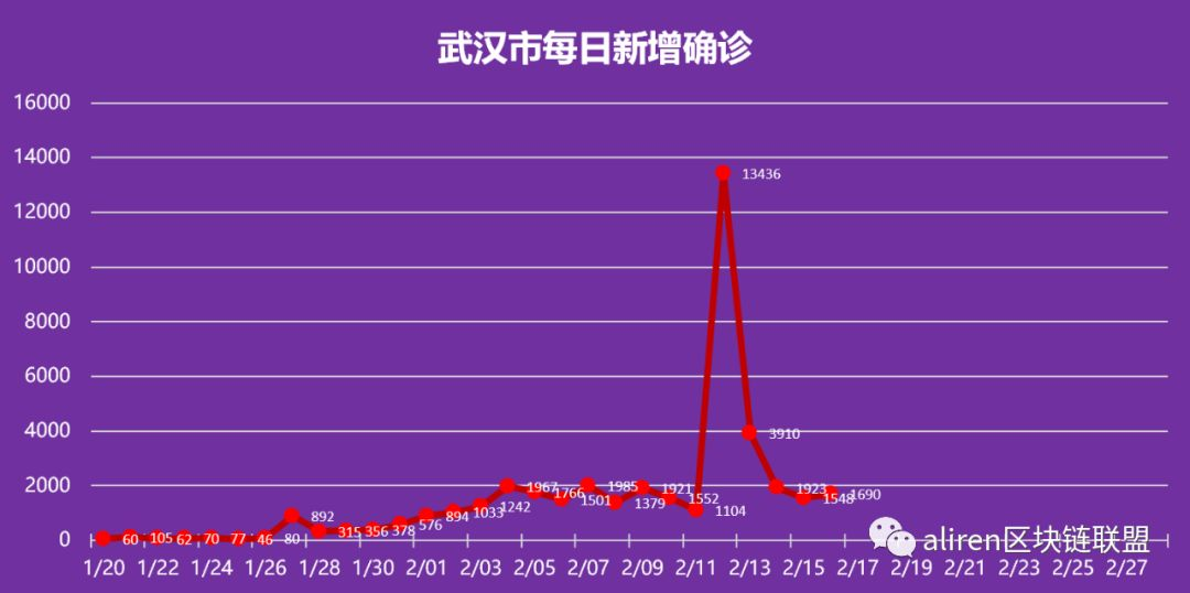 玩家必看教程“功夫麻将怎么打才能赢”详细教程辅助工具