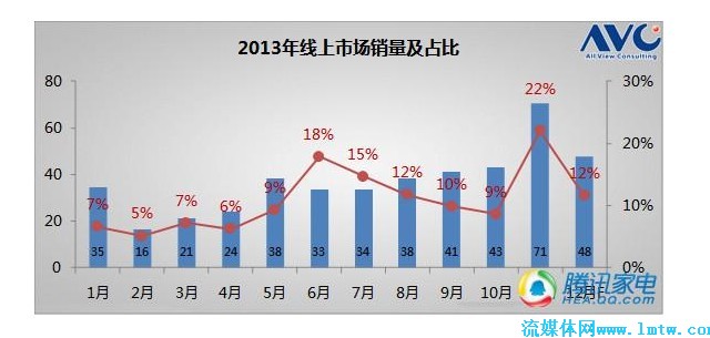 【哈尔滨楼房爆炸,11·12哈尔滨民宅爆炸事故】