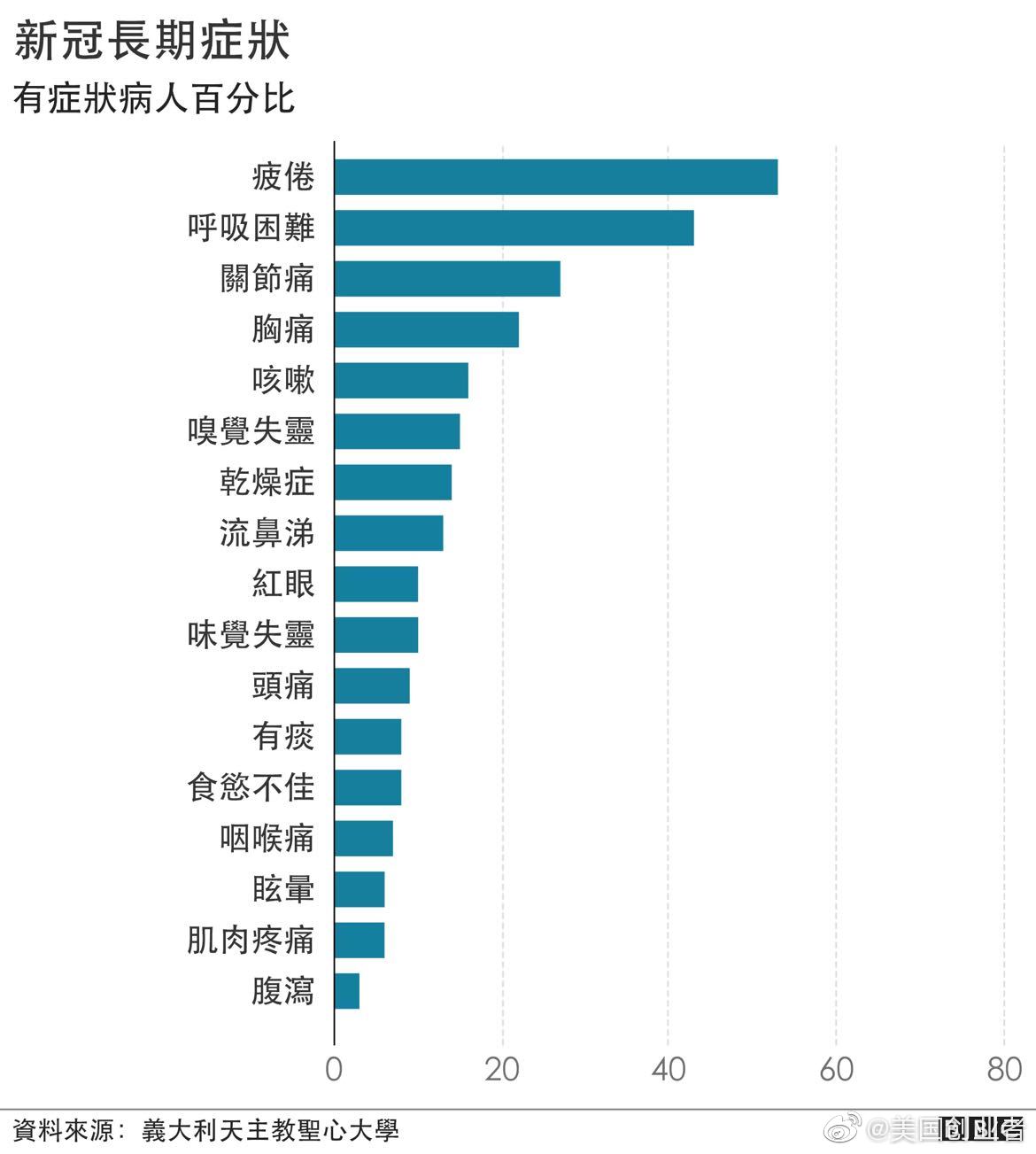 澳门关口最新防疫政策调整，入境检疫放宽，旅游业复苏在望