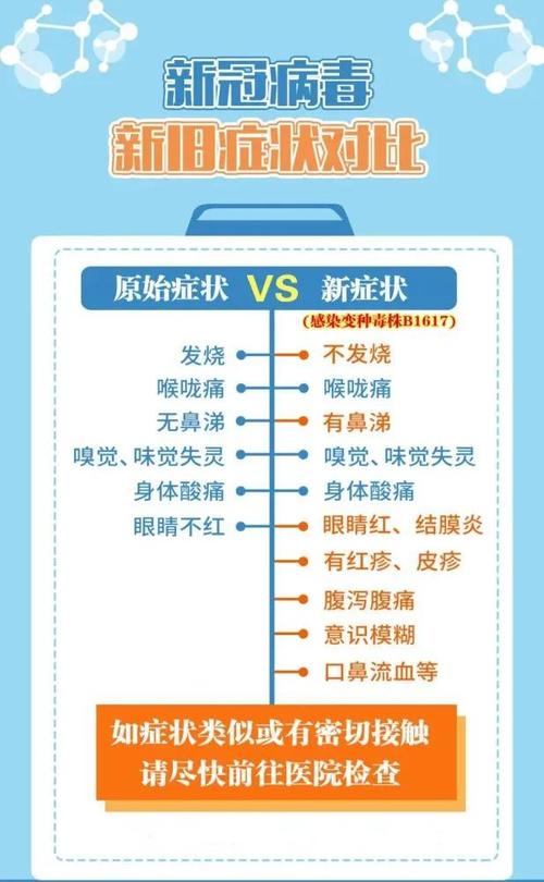 疫情福州封控时间长沙能出城吗:疫情福州封控时间长沙能出城吗今天