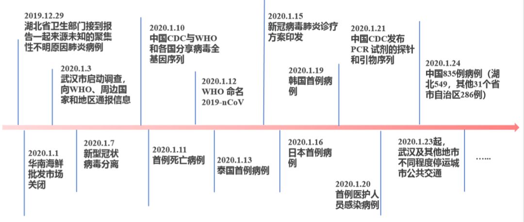 【南京疫情封闭管理,南京疫情封闭管理通知】