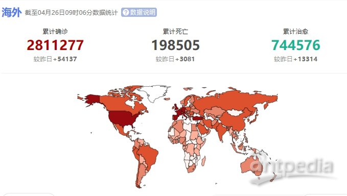 辅助神器“对战互娱开挂方法”(原来确实是有挂)