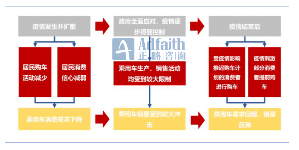 北京疫情河北会不会放假（北京疫情河北会不会放假呢）