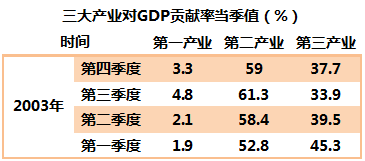 今日教程“途乐竞技可以开挂吗”(原来确实是有挂)