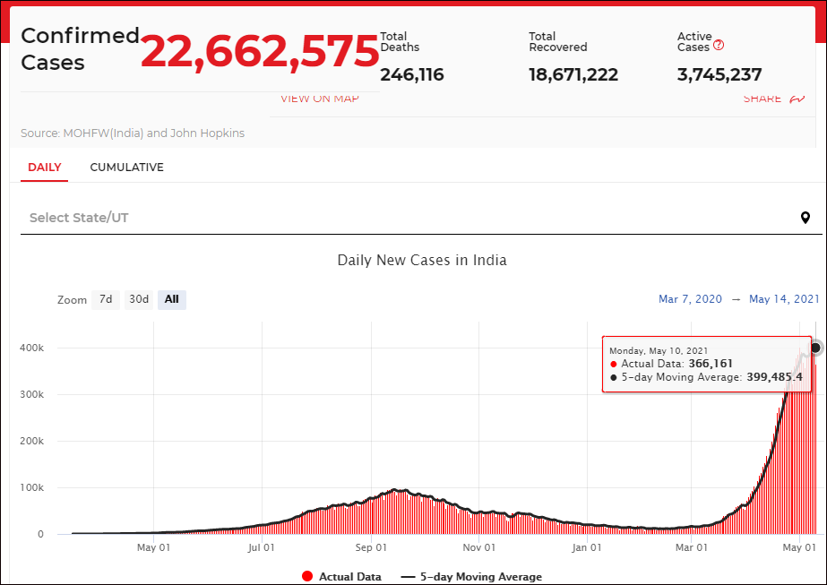广州港疫情最新通报:广州港疫情最新通报今天