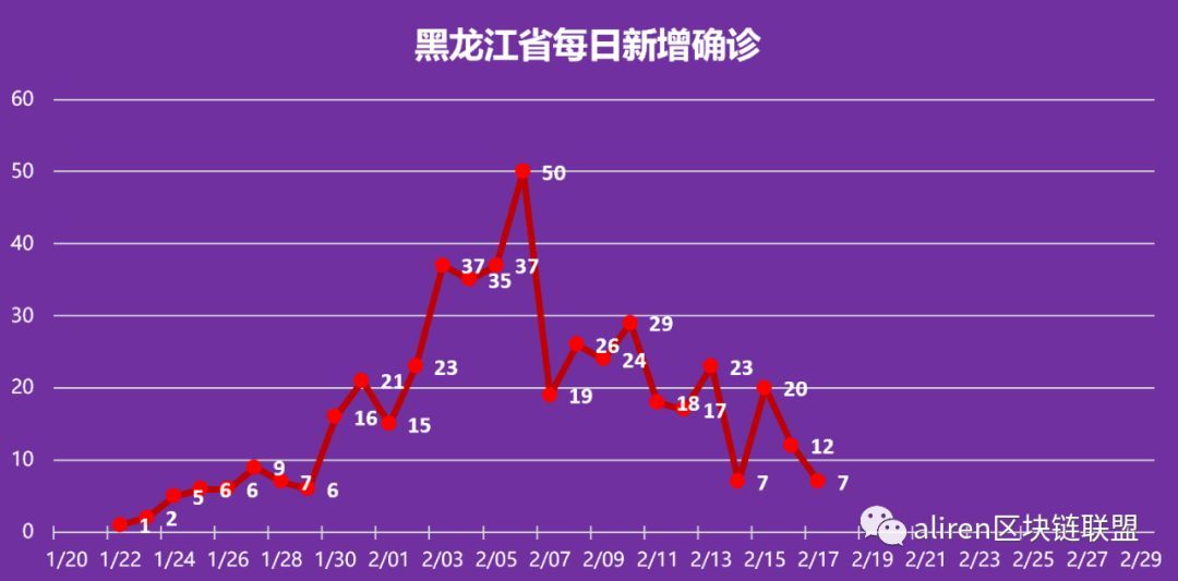 教程辅助“友愉棋牌有透视演示”(详细透视教程)-知乎