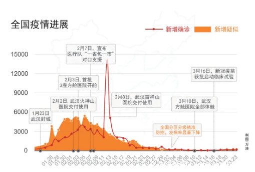 强力推荐“青鸟大厅拼三张透视挂”(原来确实是有挂)