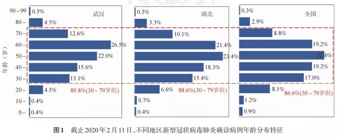 福州疫情防控最新通知/福州疫情防控情况