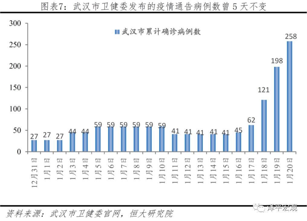 【北京疫情已蔓延15省/北京疫情程度】