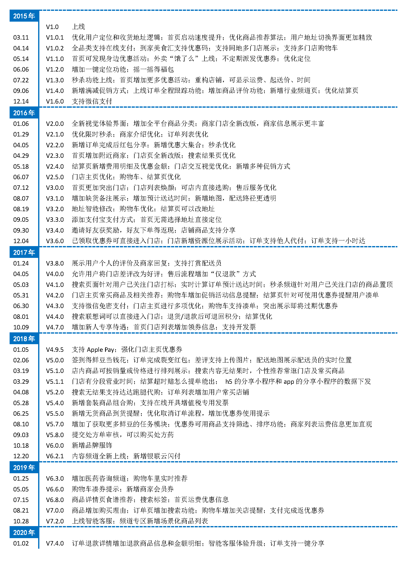 辅助开挂工具“新鸿狐开挂视频”(确实是有挂)-知乎