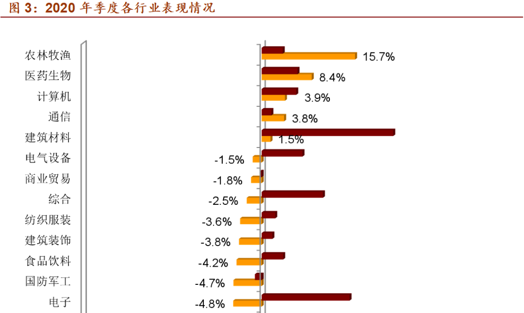 【江西省委疫情防控,江西省疫情防控措施】
