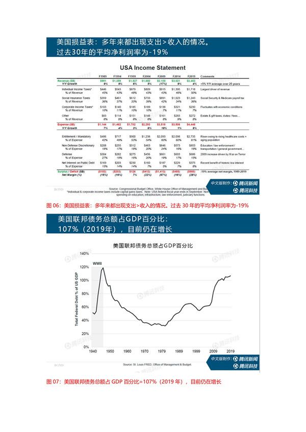 广东省疫情情况通报/广东省疫情情况通报表