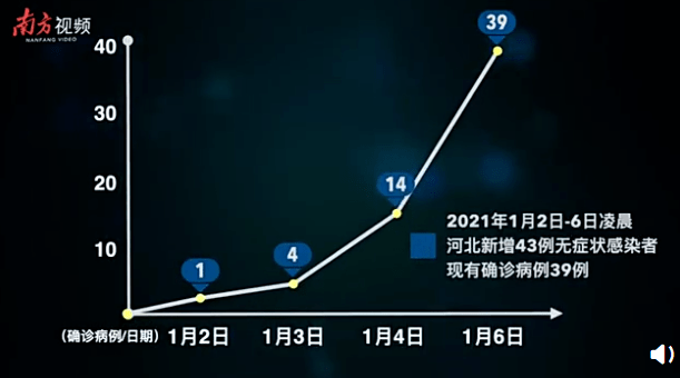 辅助神器“来米咖可以开挂吗”其实确实有挂