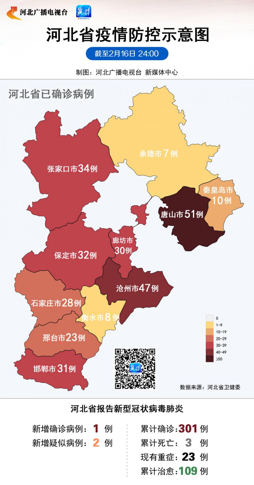 强力推荐“wepokerplus透视软件”(确实是有挂)-知乎