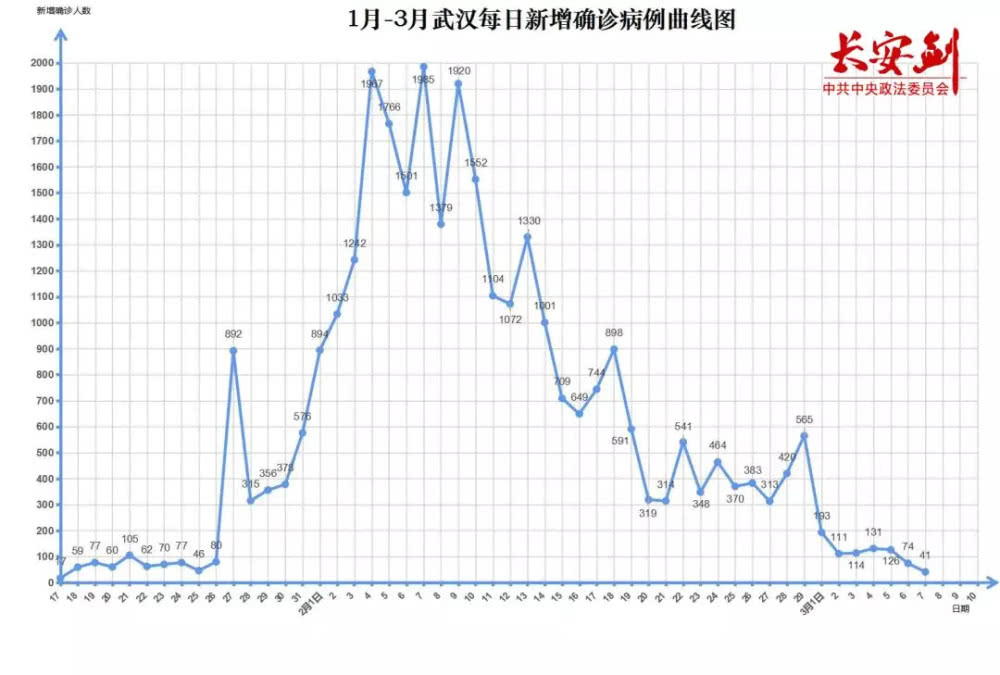 【福建省疫情防控最新要求,福建省疫情防控方案】
