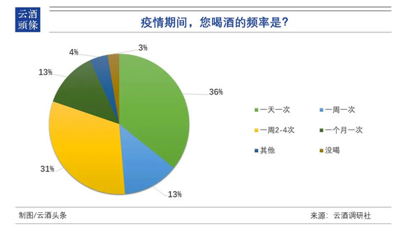 教程辅助“欢聚斗地主水鱼透视”其实确实有挂