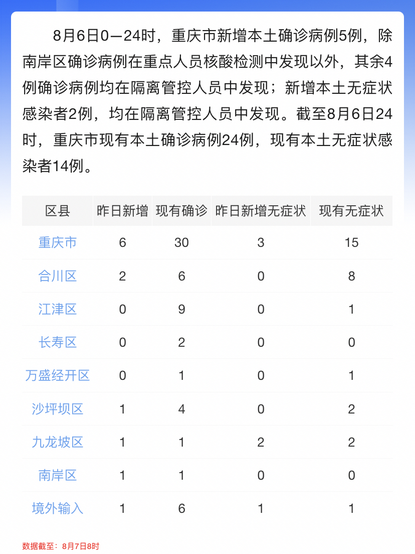 【香港特区政府严防疫情吗/香港特区政府病毒感染情况】