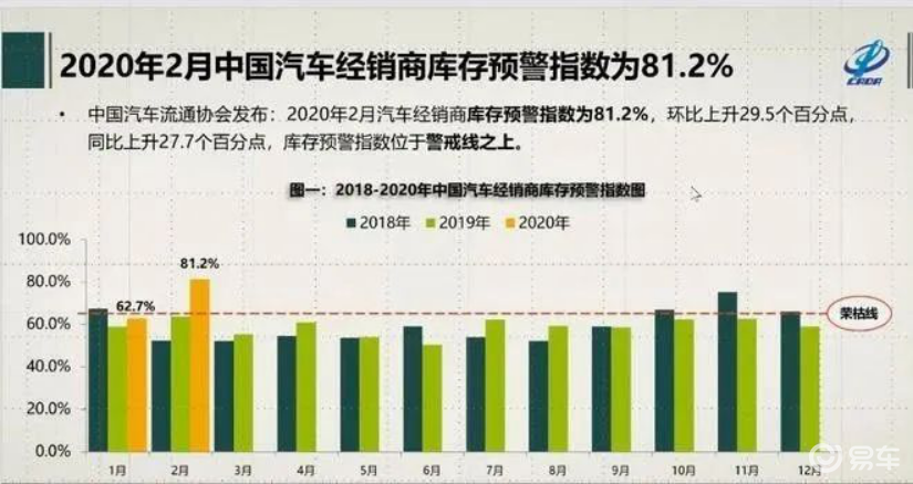 长春疫情发布会/长春 疫情发布会