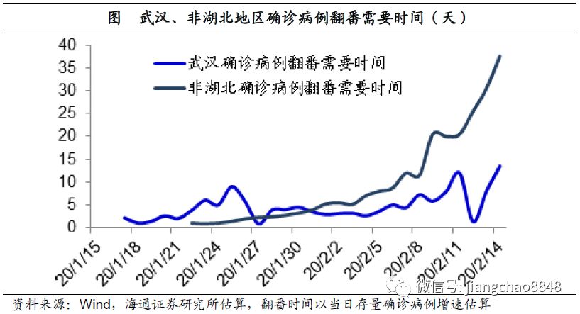 分享实测“旋记挂最简单处理”(详细透视教程)-知乎 分享实测“旋记挂最简单处理”(详细透视教程)-知乎