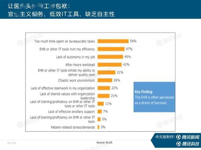 辅助神器“微信小程序白金岛三打哈可以开挂吗”其实确实有挂