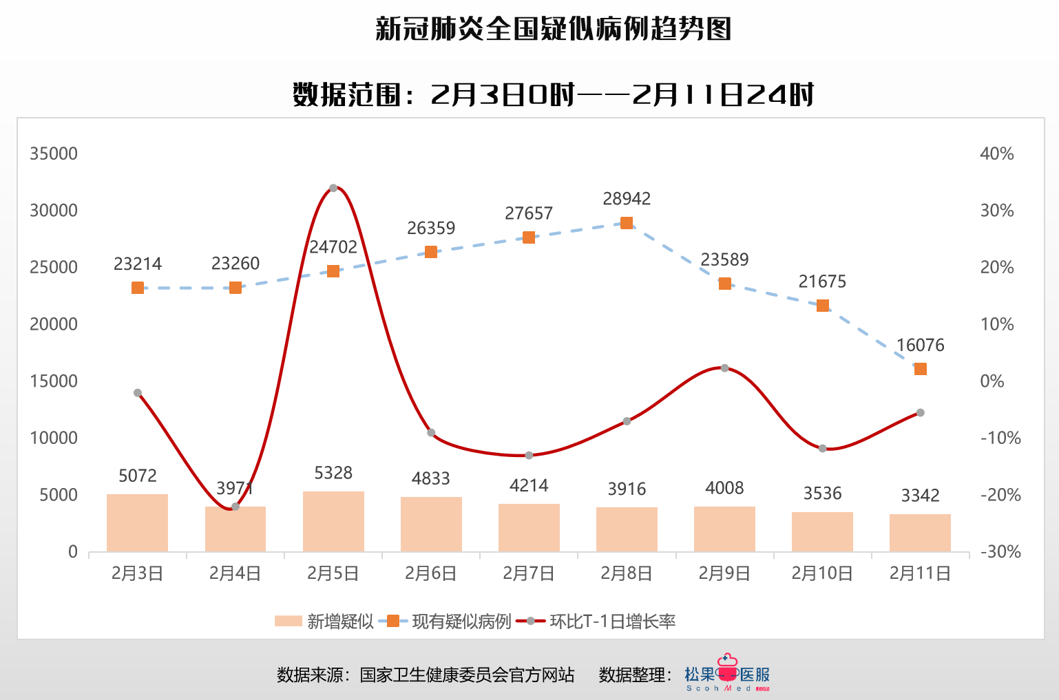 【浙江省输入疫情,浙江疫情输入病例】