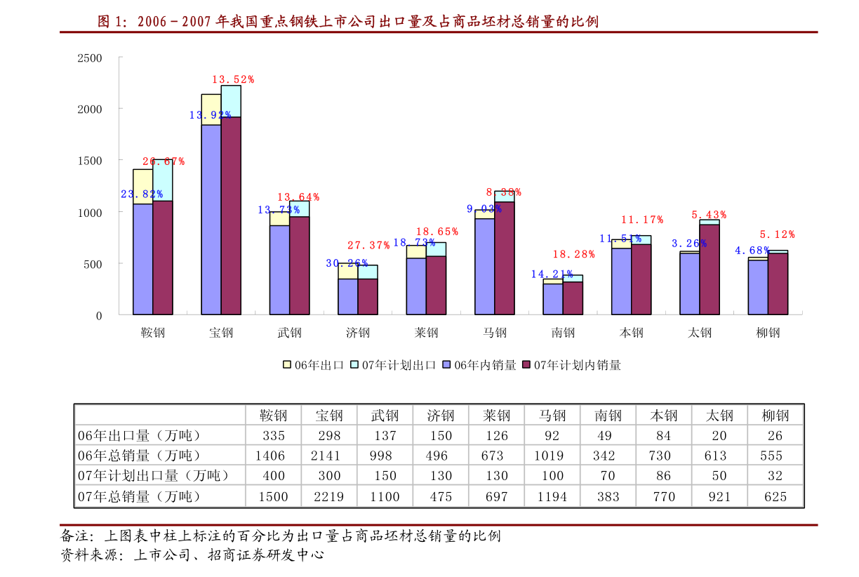【上海沈阳疫情,沈阳对上海来沈疫情要求最新】