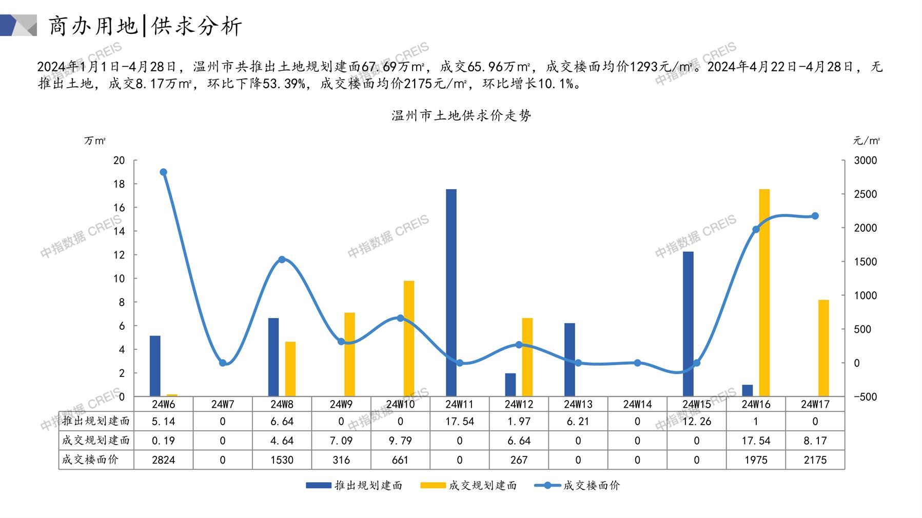 合肥疫情级别调整:合肥疫情级别调整了吗