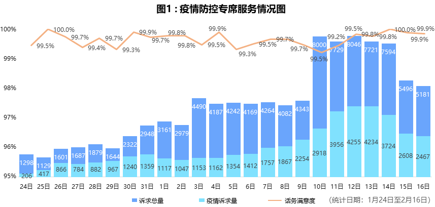 辅助开挂工具“欢喜广西麻将可以控制牌吗”(确实是有挂)-知乎