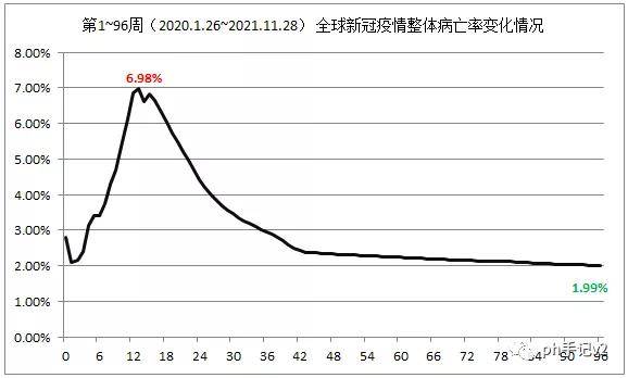 澳门疫情防控最新要求/澳门疫情措施