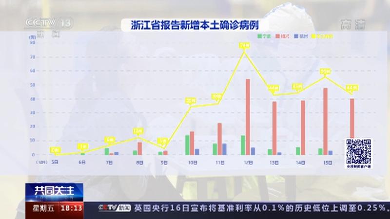 南京疫情安徽/南京疫情扩散安徽