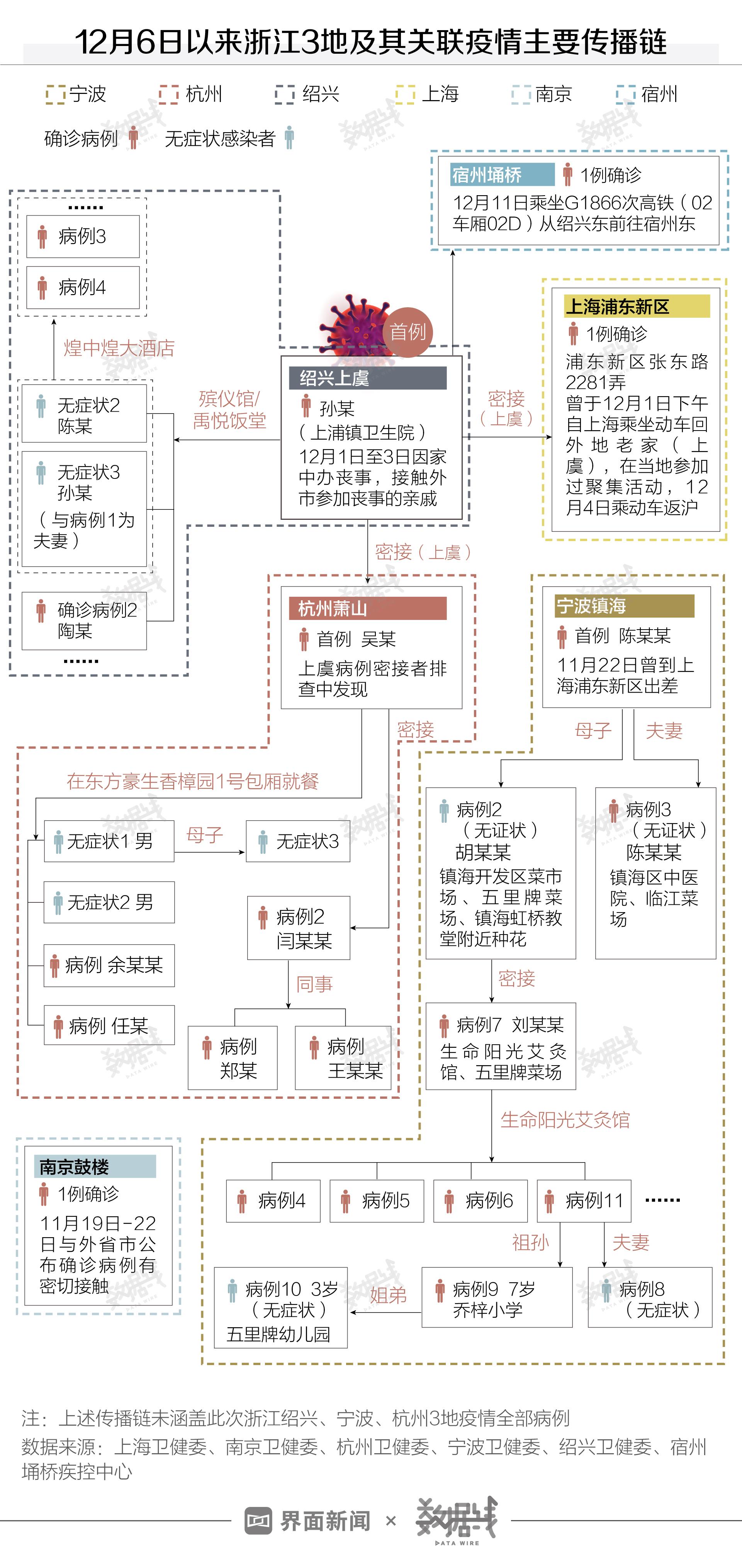 强力推荐“九九联盟可以开挂吗”(确实是有挂)-知乎