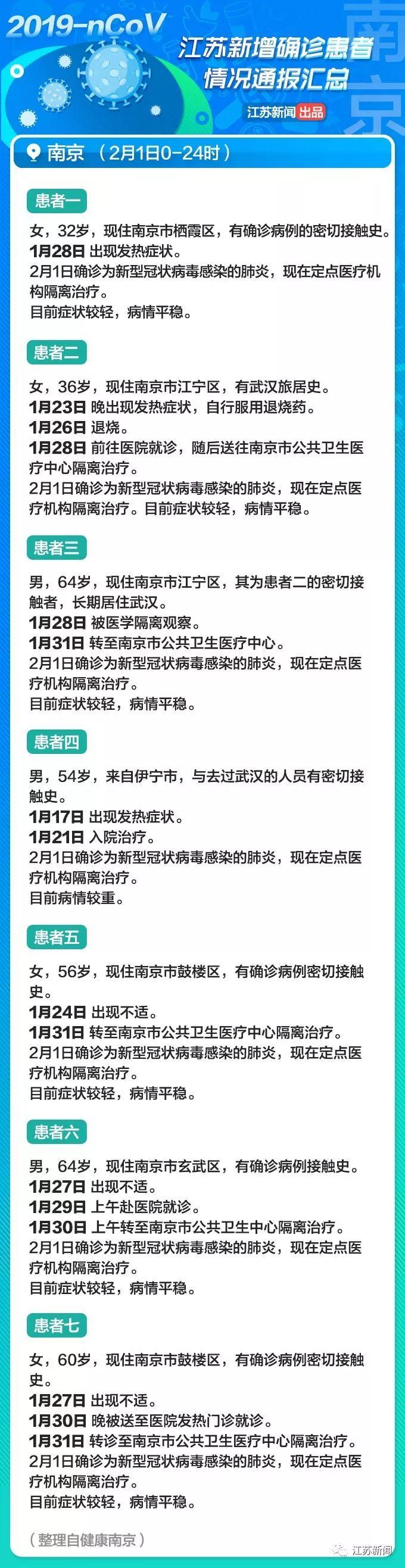 【南昌市西湖区防疫要求/南昌西湖区疫情防控】