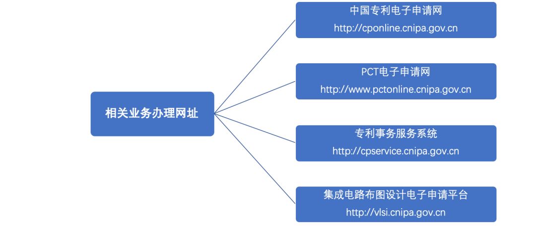教程辅助!“小乐休闲有挂吗!详细分享装挂步骤