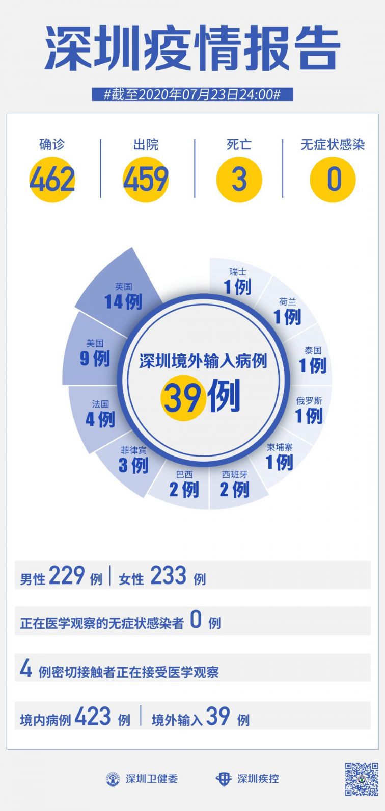 辅助神器“财神十三张有没有挂”(原来确实是有挂)