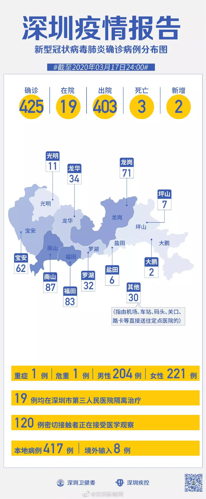 河北省的疫情报告/河北省的疫情报告在哪里查