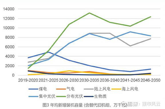 教程辅助“新蜜瓜大厅拼三张怎么开挂”(原来确实是有挂)