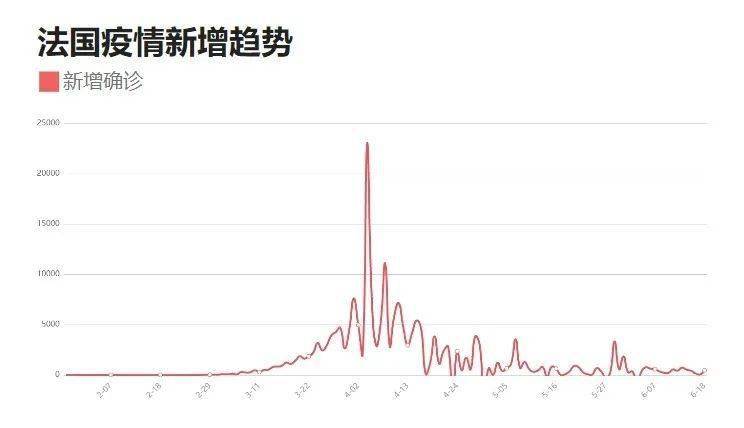 【河北省疫情进展情况长春天气,河北省疫情报告】