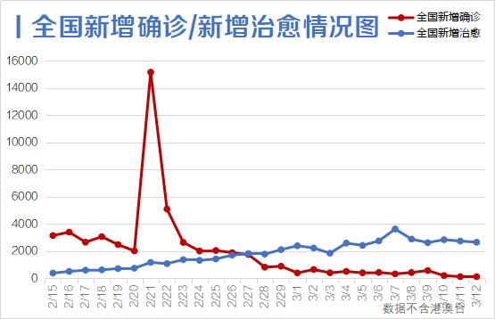 呼和浩特市疫情防控最新/呼和浩特市疫情防控最新公告