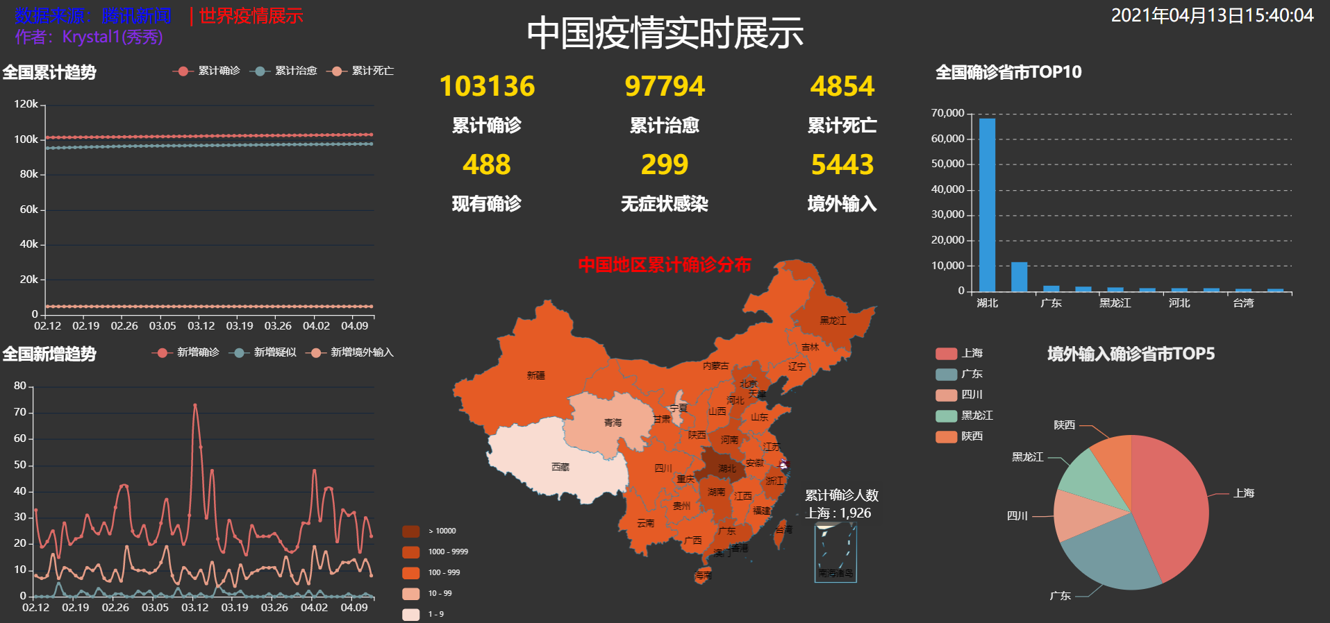【香港疫情相关政策 武汉防疫,香港疫情相关政策 武汉防疫要求】