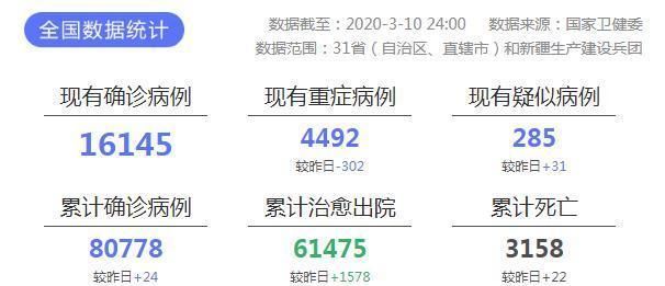 疫情北京封控时间西安最新消息/北京疫情封控区域