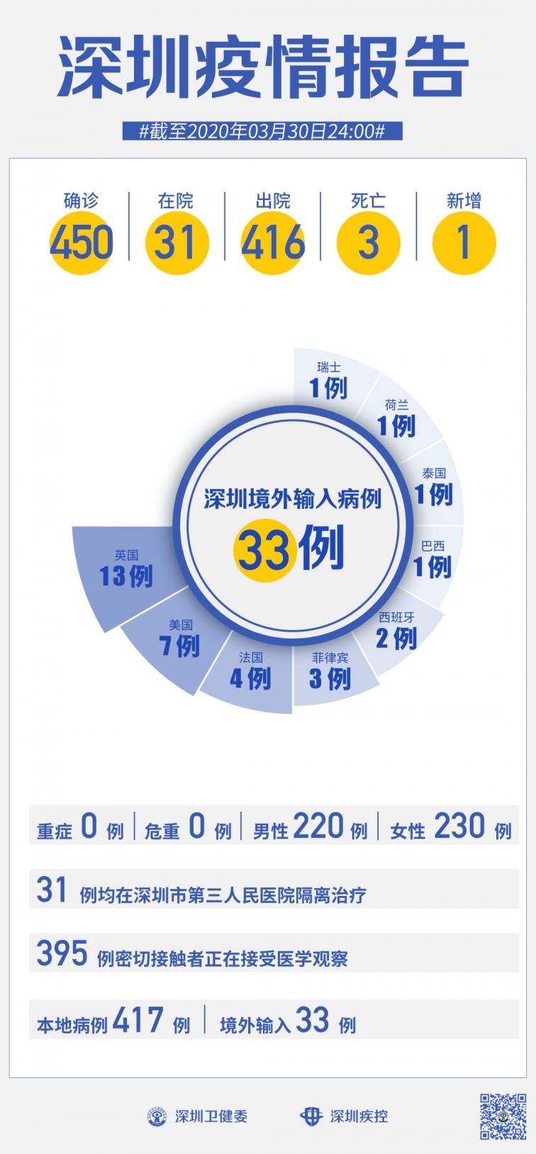 辅助开挂工具“新海贝之城开挂”其实确实有挂