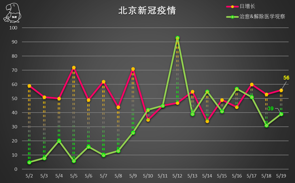 湖北省疫情指挥部通告长沙最新:湖北省疫情防控指挥部下发紧急通知