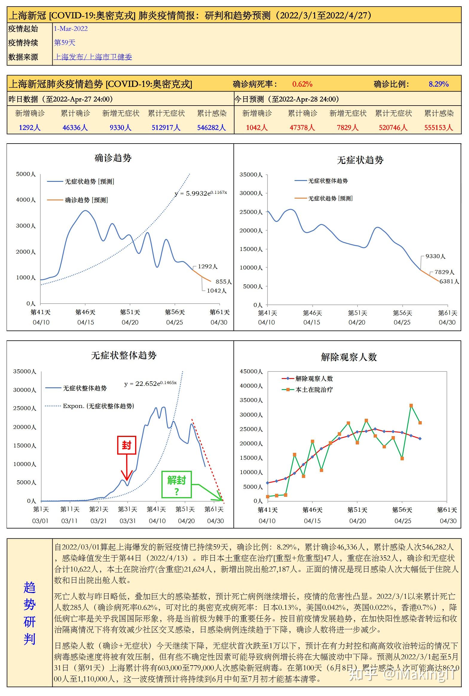 南宁疫情防控指挥中心/南宁疫情防控指挥部 南宁疫情防控指挥中心/南宁疫情防控指挥部