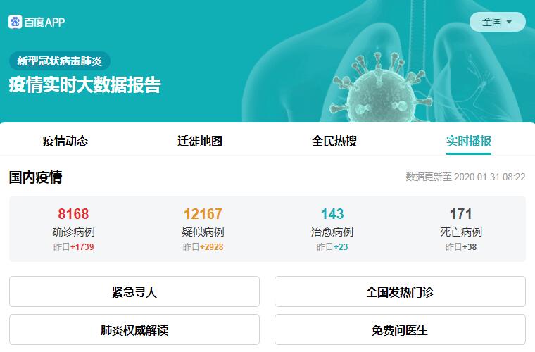 疫情通报湖北省武汉疫情情况/湖北武汉疫情数据表