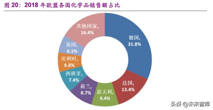疫情通报湖北省武汉疫情情况/湖北武汉疫情数据表