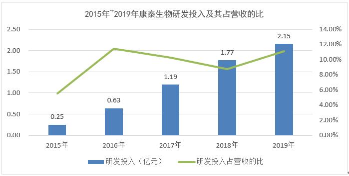 教程辅助“欢乐至尊透视辅助”详细教程辅助工具