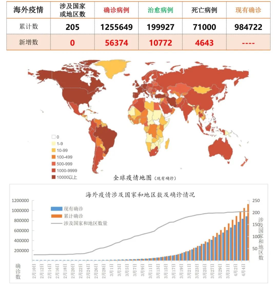 疫情北京疫苗太原能打吗:在太原啥时候可以打北京科兴