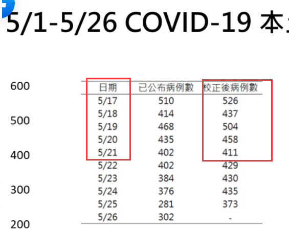 甘肃省疫情管控澳门最新政策:甘肃省疫情防控办最新通知 甘肃省疫情管控澳门最新政策:甘肃省疫情防控办最新通知